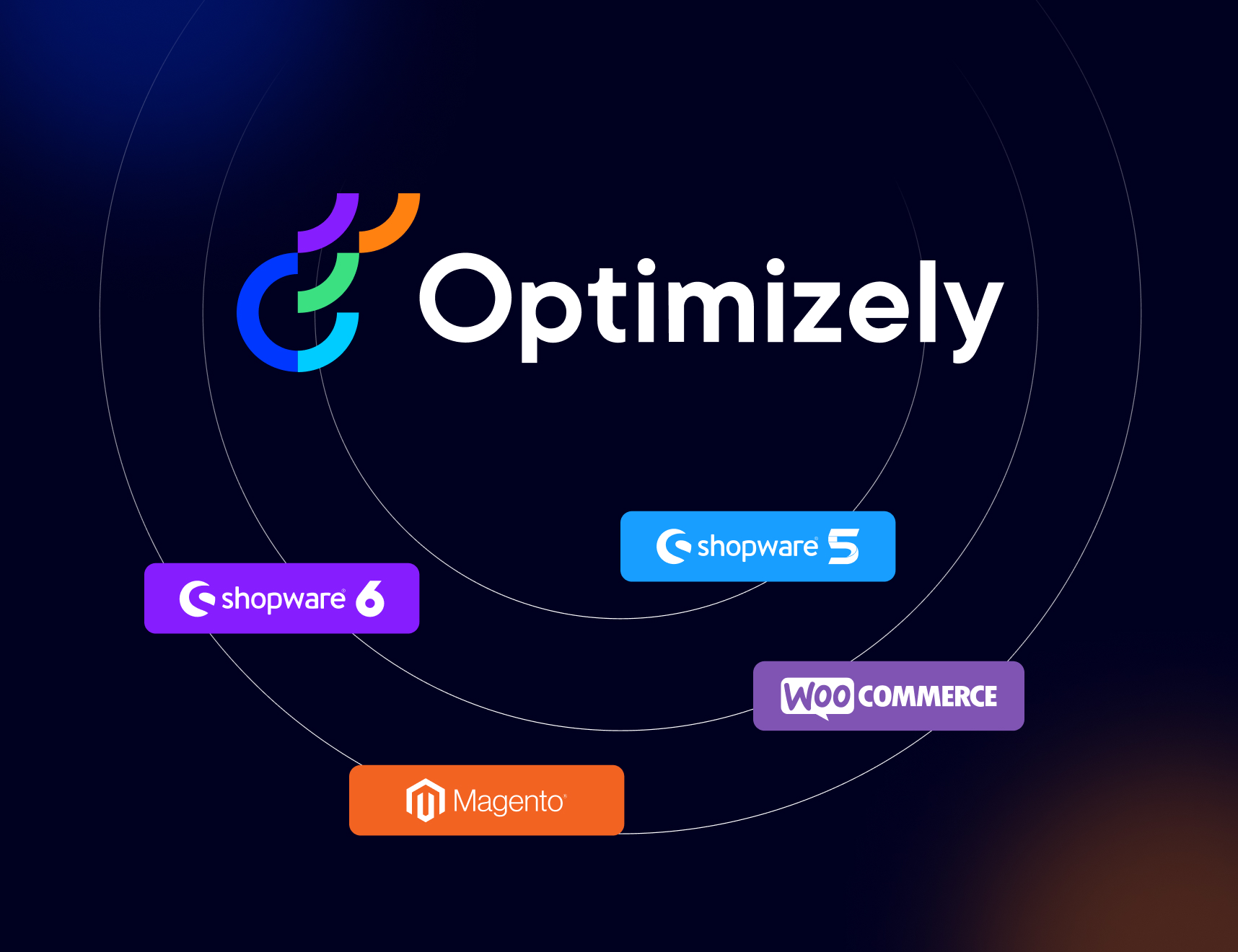 Optimizely news